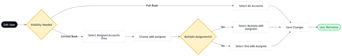 mermaid-diagram (1)
